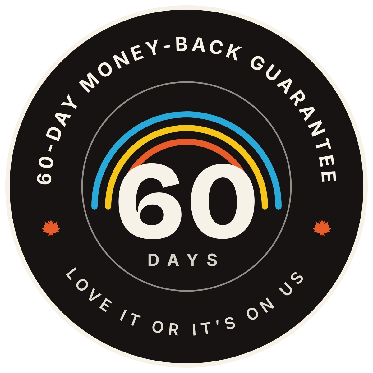 60-day money-back guarantee